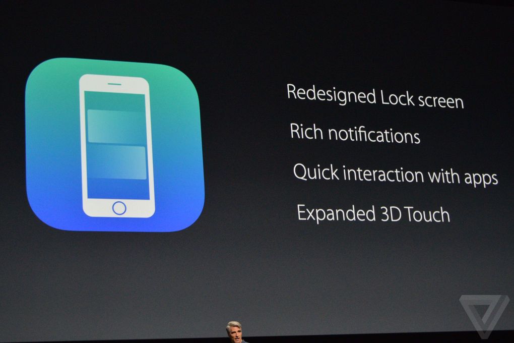 Apple обяви iOS 10